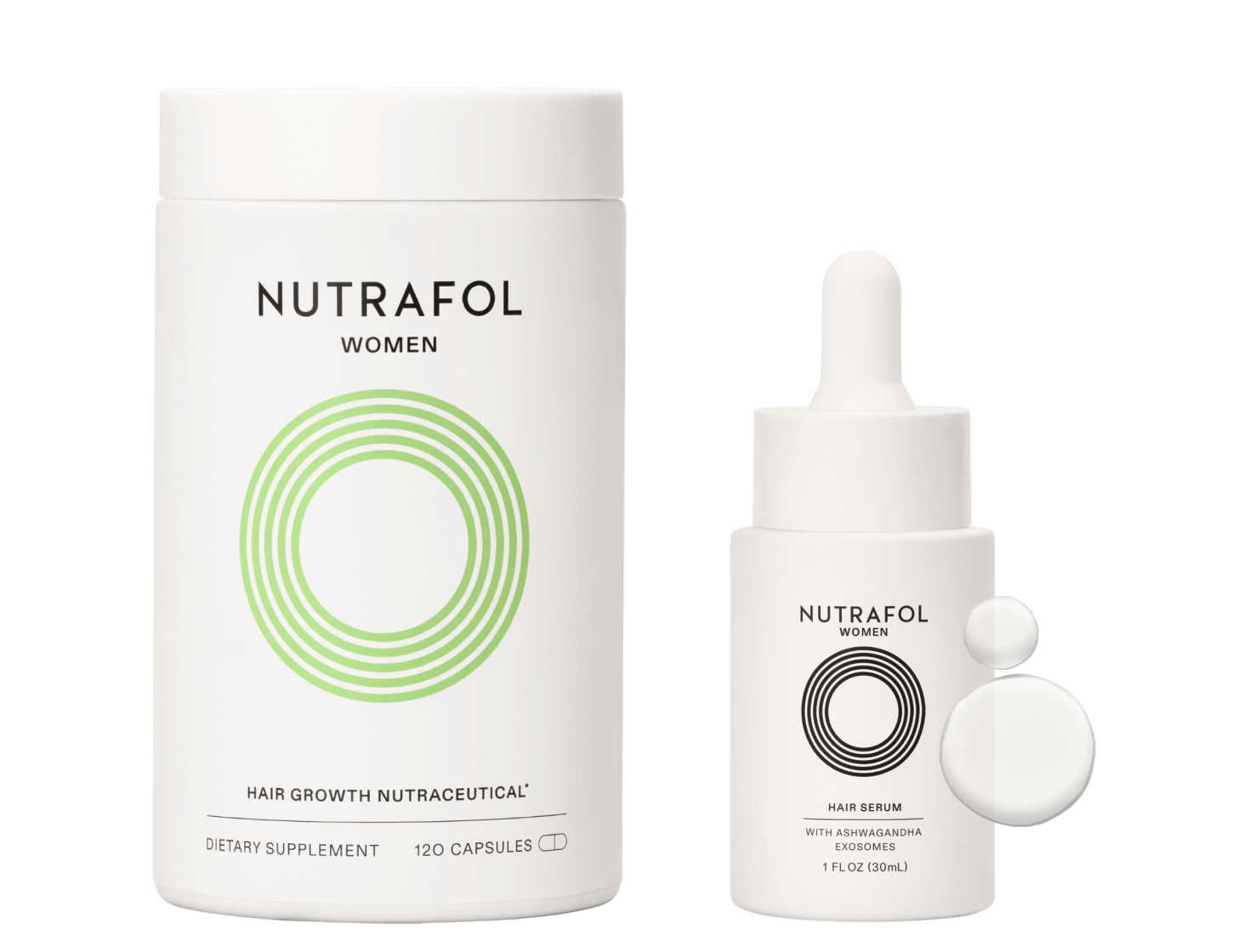 Nutrafol Balance Fullest Hair Kit